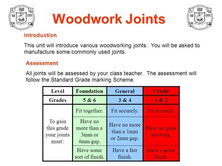 Woodwork Joints Introduction This unit will introduce various woodworking joints. You will be asked to manufacture some commonly used joints. Assessment.