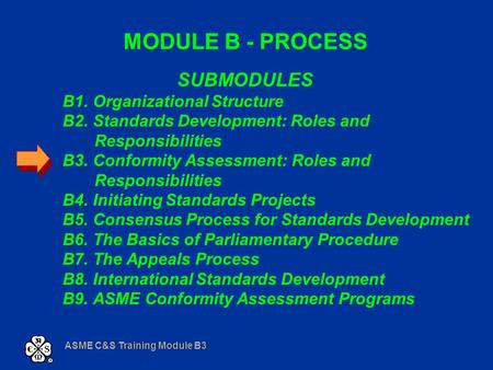 ASME C&S Training Module B3 MODULE B - PROCESS SUBMODULES B1. Organizational Structure B2. Standards Development: Roles and Responsibilities B3. Conformity.