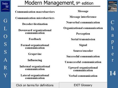 C h a p t e r 14 GLOSSARYGLOSSARY EXIT Glossary Modern Management, 9 th edition Click on terms for definitions Communication macrobarriers Communication.