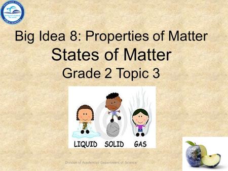 Big Idea 8: Properties of Matter States of Matter Grade 2 Topic 3