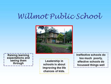 Willmot Public School Raising learning expectations and seeing them through Ineffective schools do too much poorly, effective schools do focussed things.
