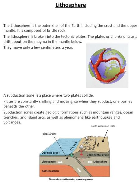 Lithosphere The Lithosphere is the outer shell of the Earth including the crust and the upper mantle. It is composed of brittle rock. The lithosphere is.