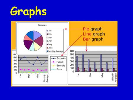 Graphs. V. Data Analysis A. Range 1. Total value your data covers from lowest to highest 2. Range = highest value – lowest value ex. Data is 2 5 7 14.
