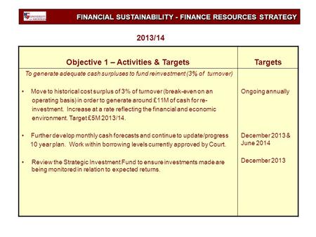 FINANCIAL SUSTAINABILITY - FINANCE RESOURCES STRATEGY Objective 1 – Activities & TargetsTargets To generate adequate cash surpluses to fund reinvestment.