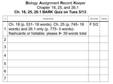 Biology Assignment Record Keeper Chapter 18, 25, and 26.1 Ch. 18, 25, 26.1 BARK Quiz on Tues 5/13. #AssignmentDue DateStamp 1 Ch. 18 (p. 531- 18 words),