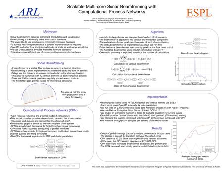 Scalable Multi-core Sonar Beamforming with Computational Process Networks Motivation Sonar beamforming requires significant computation and input/output.
