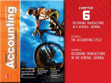 Copyright © by The McGraw-Hill Companies, Inc. All rights reserved.Glencoe Accounting The Steps of the Accounting Cycle The Accounting CycleSection 6.1.