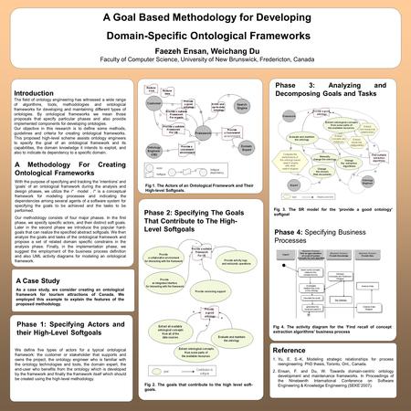 A Goal Based Methodology for Developing Domain-Specific Ontological Frameworks Faezeh Ensan, Weichang Du Faculty of Computer Science, University of New.