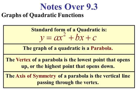 Notes Over 9.3 Graphs of Quadratic Functions