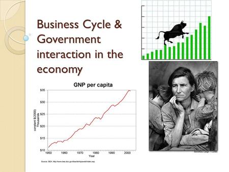 Business Cycle & Government interaction in the economy.