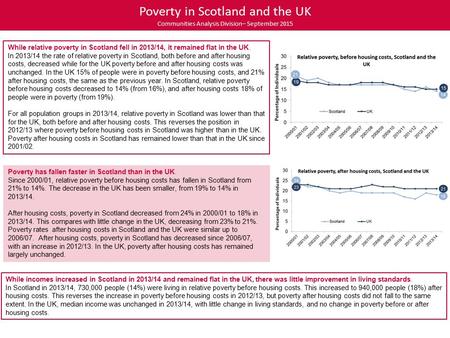 Poverty in Scotland and the UK Communities Analysis Division– September 2015 While relative poverty in Scotland fell in 2013/14, it remained flat in the.
