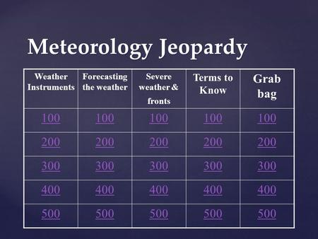 Forecasting the weather Severe weather & fronts