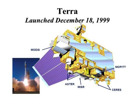 Terra Launched December 18, 1999