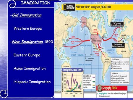 IMMIGRATION -Old Immigration Western Europe -New Immigration, 1890