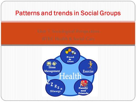 Patterns and trends in Social Groups