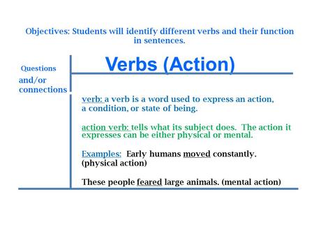 Objectives: Students will identify different verbs and their function in sentences. Questions Verbs (Action) and/or connections verb: a verb is a word.