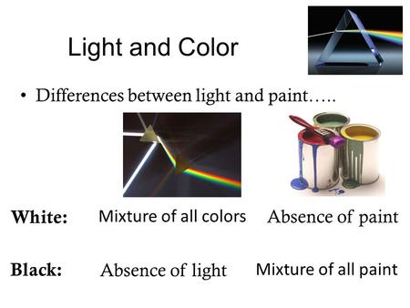 Light and Color Differences between light and paint….. White: Absence of paint Mixture of all colors Black: Absence of light Mixture of all paint.