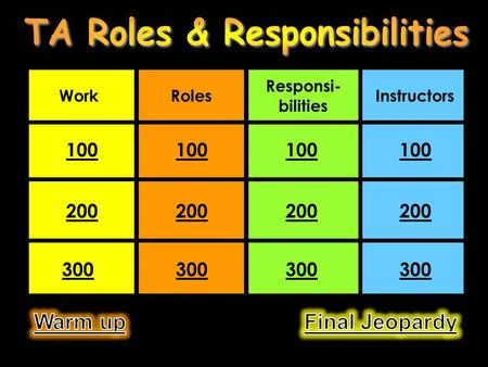WorkRoles Responsi- bilities Instructors 100 200 300.