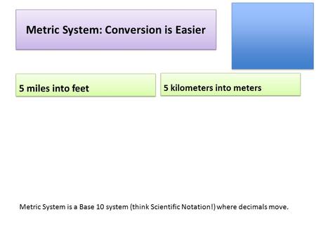 Metric System: Conversion is Easier
