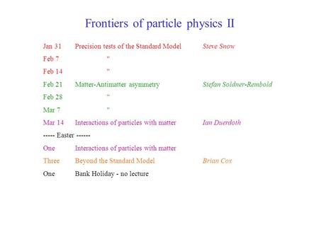 Frontiers of particle physics II