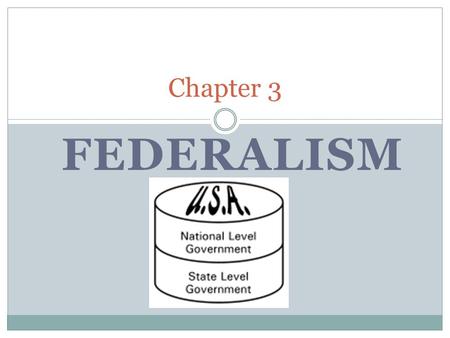 FEDERALISM Chapter 3. The Founding Does Federalism protect personal liberties? --Founders believed that neither the national nor state gov’t would have.