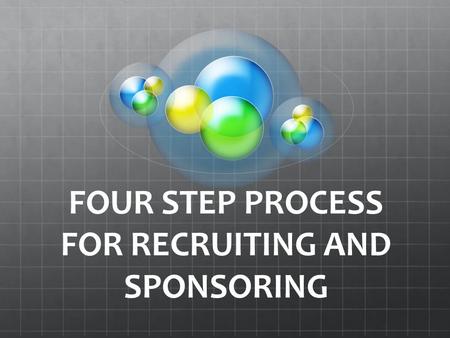 FOUR STEP PROCESS FOR RECRUITING AND SPONSORING. 1. SHOW THE PLAN : Date -_____________ Leave Annual Report “Business is Booming” CD or “The Perfect Business”