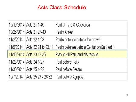 1 Acts Class Schedule. Overview of Acts 23:12-35 Jews’ plan to kill Paul Paul’s rescue.