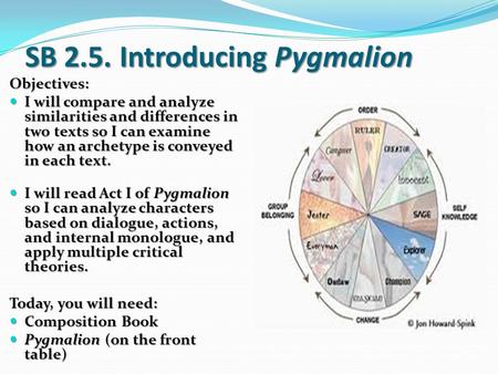 SB 2.5. Introducing Pygmalion