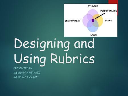 Designing and Using Rubrics PRESENTED BY MS SIDDRA PERVAIZ MS RABIA YOUSAF.