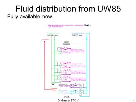 D. Gasser ST/CV 1 Fluid distribution from UW85 Fully available now.