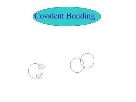 Covalent Bonding Illustration of the formation of the Covalent bond between Hydrogen and Chlorine HCl.