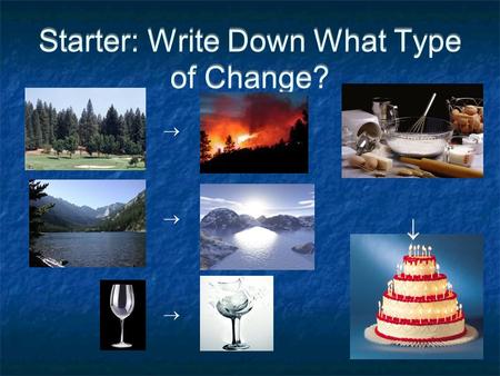 Starter: Write Down What Type of Change?     