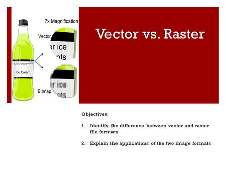 Vector vs. Raster Objectives: