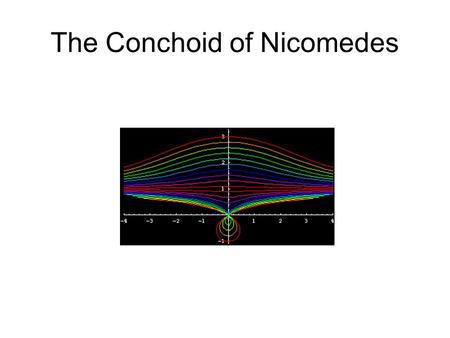 The Conchoid of Nicomedes. Definition con·choid ˈ k ɒ ŋ k ɔɪ d/ [kong-koid] –noun a plane curve such that if a straight line is drawn from a certain fixed.