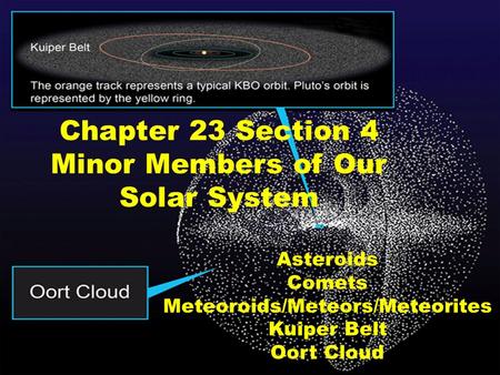 Chapter 23 Section 4 Minor Members of Our Solar System