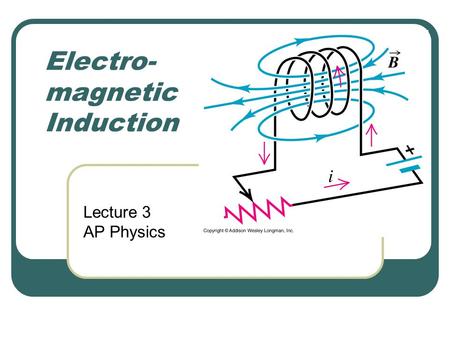 Electro- magnetic Induction Lecture 3 AP Physics.