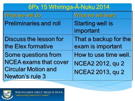 6Px 15 Whiringa-Ā-Nuku 2014 What we will do What we will learn Preliminaries and roll Starting well is important Discuss the lesson for the Elex formative.