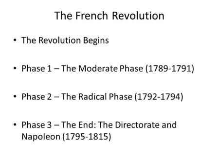 The French Revolution The Revolution Begins