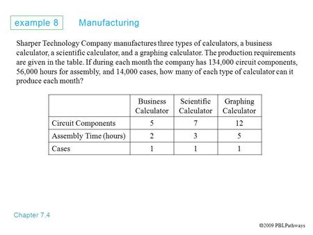 Example 8 Manufacturing Chapter 7.4 Sharper Technology Company manufactures three types of calculators, a business calculator, a scientific calculator,