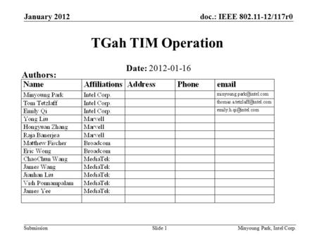 Doc.: IEEE 802.11-12/117r0 Submission January 2012 Minyoung Park, Intel Corp.Slide 1 TGah TIM Operation Date: 2012-01-16 Authors: