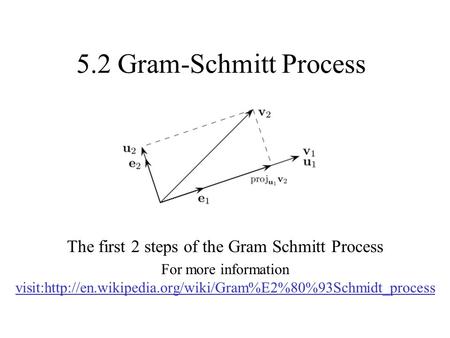 The first 2 steps of the Gram Schmitt Process