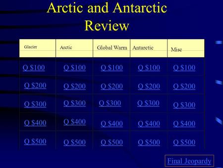 Arctic and Antarctic Review Glacier Arctic Global WarmAntarctic Misc Q $100 Q $200 Q $300 Q $400 Q $500 Q $100 Q $200 Q $300 Q $400 Q $500 Final Jeopardy.