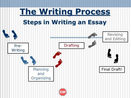 Steps in Writing an Essay