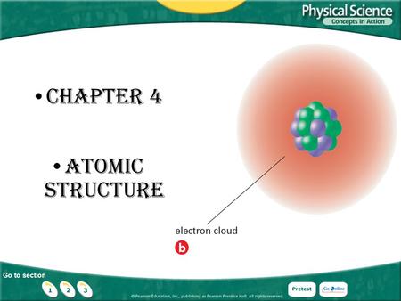 Go to section Chapter 4 Atomic Structure. Go to section History of Atom Democritus (2500 YEARS AGO) Greek philosopher –Atmos – “uncut” or “indivisible”