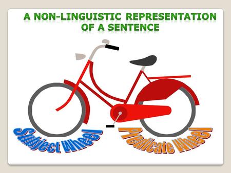 A Non-Linguistic Representation of a Sentence