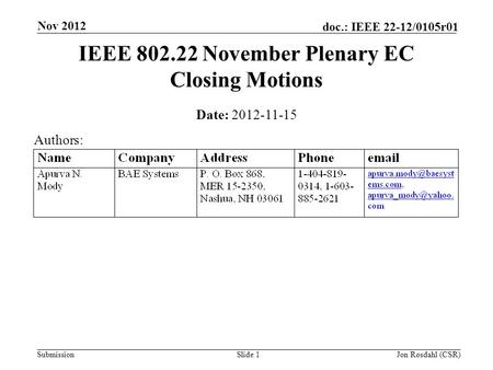 Submission doc.: IEEE 22-12/0105r01 Nov 2012 Jon Rosdahl (CSR)Slide 1 IEEE 802.22 November Plenary EC Closing Motions Date: 2012-11-15 Authors:
