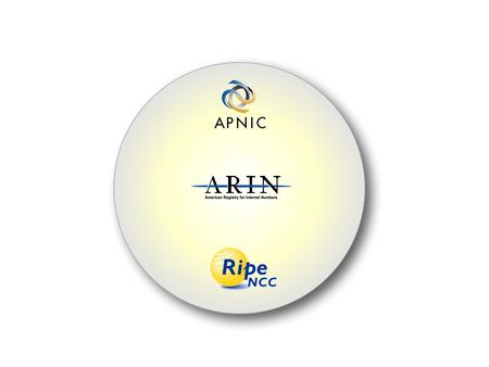 17 March 2002IEPG - Minneapolis RIR Update A Joint Presentation Prepared By APNIC, ARIN, RIPE NCC.
