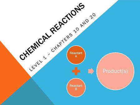 CHEMICAL REACTIONS LEVEL 1 – CHAPTERS 10 AND 20 Reactant A Reactant B Product(s)