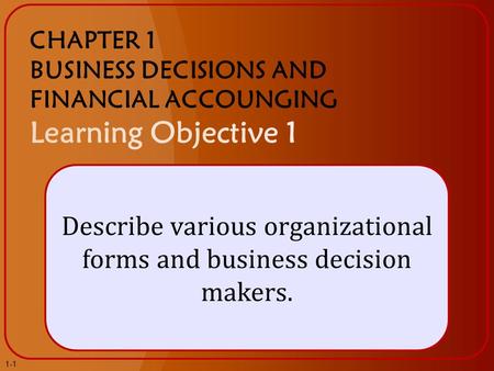 Describe various organizational forms and business decision makers. 1-1.