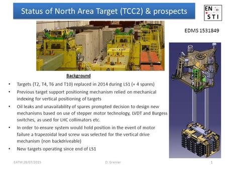 Status of North Area Target (TCC2) & prospects EATM 28/07/2015D. Grenier1 Targets (T2, T4, T6 and T10) replaced in 2014 during LS1 (+ 4 spares) Previous.